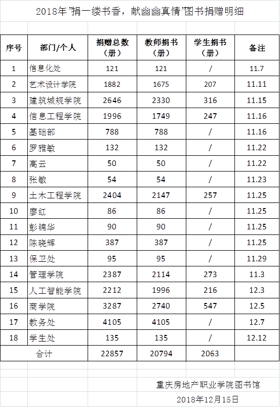 1574128790536305.png
